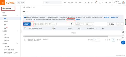 品牌管理在商品服務API中的基礎實踐
